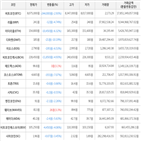 가상화폐,보이,거래,비트코인