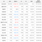 보이,가상화폐,비트코인,하락세