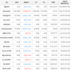 보이,가상화폐,거래,비트코인