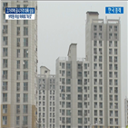 공시가격,현실화율,이상,시세