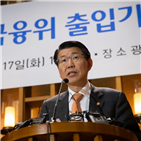 주택,위원장,15억