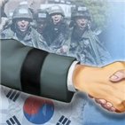 동맹,긴장,보고서,대한,미군,미국,감축,평가,주한미군