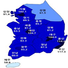 전망치,지방,분양,서울,분양시장,전달