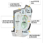 인천공항,체험관