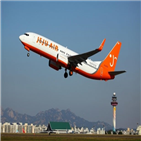 이스타항공,인수,제주항공,시장