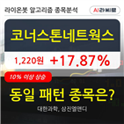 코너스톤네트웍스,시각,거래