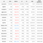 보이,가상화폐,상승,비트코인