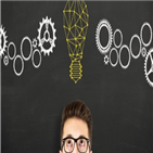 고객,디지털,기업,기술,역량