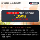 종목,하위,주가