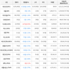 가상화폐,보이,거래,비트코인