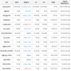 가상화폐,거래,보이,비트코인