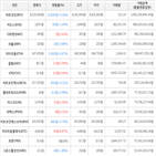 보이,가상화폐,거래,비트코인