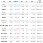 보이,가상화폐,비트코인,상승세