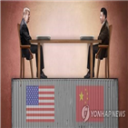 미국,한국,중국산,대체,점유율,중국,사이버보안