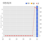 계약,미디어젠,기사