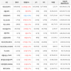 가상화폐,보이,상승세,비트코인