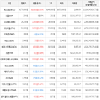 보이,가상화폐,비트코인,상승세