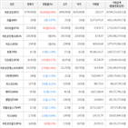 보이,가상화폐,비트코인,상승