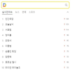검색어,이슈,서비스,카카오