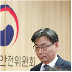 1호기,영구정지,월성,심의