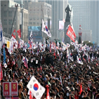한국당,지지율,민주당,정의,극우