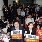 의원,한국당,방해,국회선진화법,경우,이하