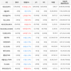 보이,가상화폐,거래,비트코인,상승세