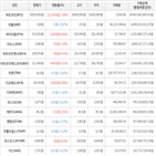 보이,가상화폐,거래,비트코인