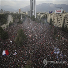 칠레,보고서,시위,정부,그룹,비판