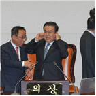 의장,의원,한국당,문희상,국회의장