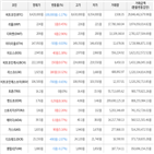 보이,가상화폐,비트코인,상승세