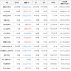 보이,가상화폐,비트코인,상승세