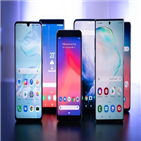 모델,가격,판매,갤럭시,스마트폰