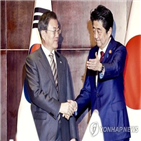 문제,일본,정상회담,대통령