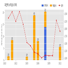 계약,파인텍,기사