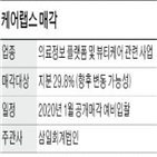 케어랩스,매각,데일리블록체인,플랫폼,지분,헬스케어,진행