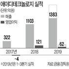 에이디테크놀로지,파운드리,업체,반도체,공급,내년