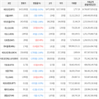 보이,가상화폐,비트코인,상승세