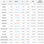 보이,가상화폐,비트코인,상승세