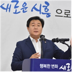 시흥시,지역,시흥도시공사,개발,추진,도시개발