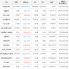 보이,가상화폐,비트코인