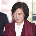 후보자,인사청문회,의원,대해,한국당