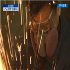 정부,일자리,전망,내년,올해