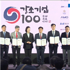 강소기업,정부,기업,미래,부품