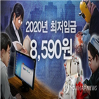 미만,내년,최저임금,확대,정부,지급,10만,인상