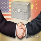 중국,서명,미국,무역합의