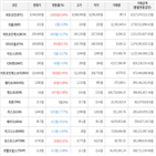 보이,가상화폐,거래,비트코인