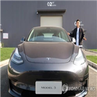 테슬라,주가,실적