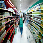 기준금리,중앙은행,내년,올해