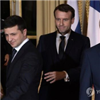 우크라이나,관계,양국